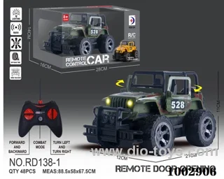 RC JEEP IN WINDOW  BOX