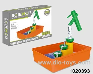 suspension running water