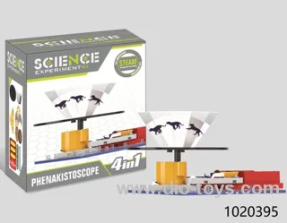 phenakistoscope
