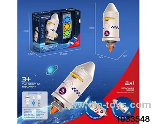 Rockets with projection
