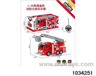 1:30 2ch RC car in window box