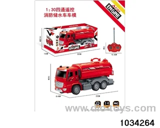 1:30 4ch RC car in window box