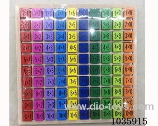 Multiplication table in Plastic film