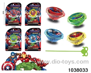 gyroscope in Blister card