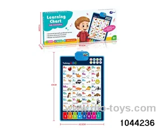ENGLISH ALPHABET WORDS LEARNING MUSIC WALL MAP CARPET IN COLOR BOX
