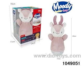 Electric Plush Toys in display box