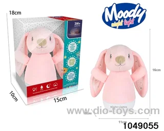 Electric Plush Toys in window box