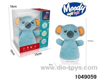 Electric Plush Toys in window box