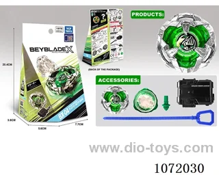 Alloy Gyro