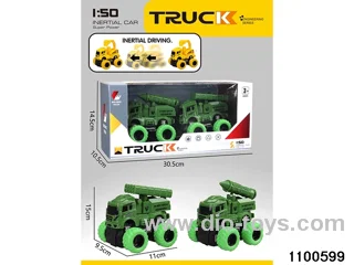 inertial vehicle in window box