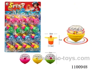 On chain space version light gyro