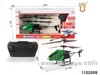 2ch RC car in window box