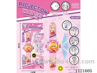 Projection Watch (8 projections)