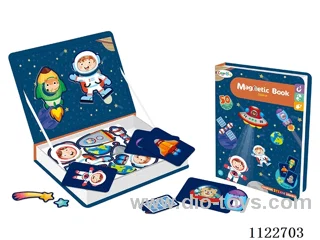 Magnetic Book-Space