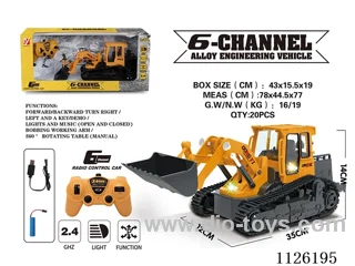 (GCC) 6-ch rc stunt car