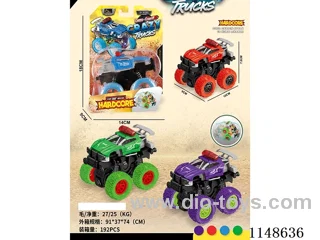 inertia car
