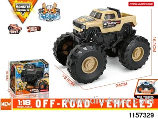 1:18 inertial vehicle