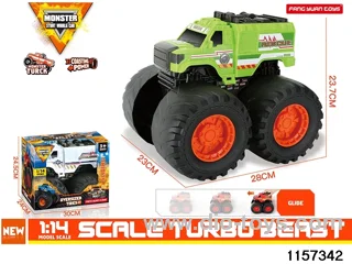 1:14 inertial vehicle