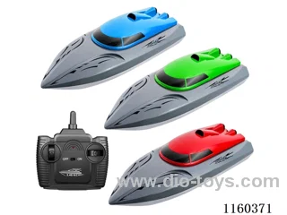 Remote Control Boat