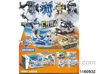 Transforming Military Mechs