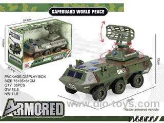 Sonic Inertial Radar Armour Green