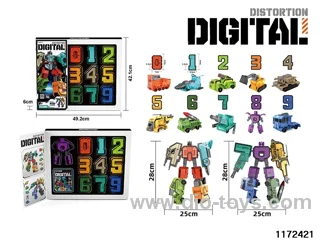 Digital Transformation Set