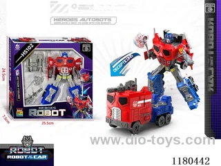 Transformers (Dual Form)