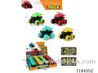 inertia toys