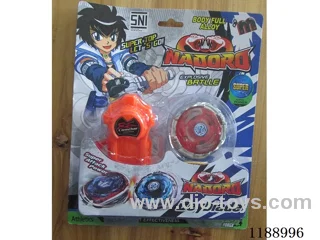 gyroscope