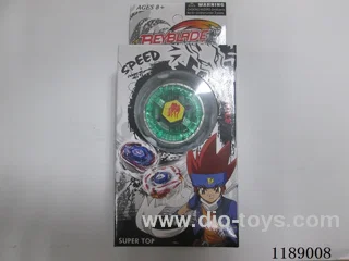 gyroscope