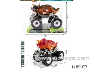 Inertia Triceratops