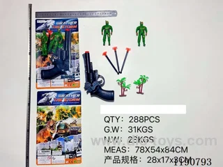 police set