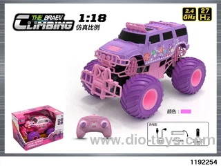 Sasquatch Climbing Car