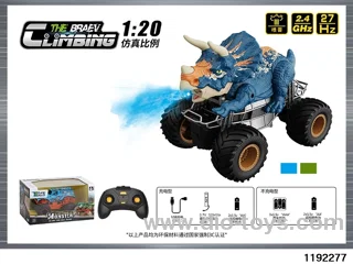 1:20 Triceratops Sasquatch