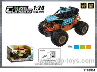1:20 Inertial Sasquatch
