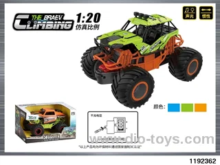 1:20 Inertial Sasquatch