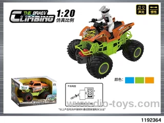 1:20 Inertial Sasquatch