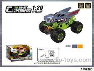 1:20 Inertial Sasquatch
