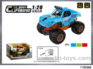 1:20 Inertial Sasquatch