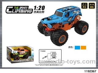 1:20 Inertial Sasquatch