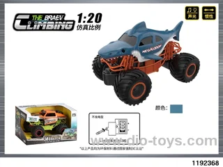 1:20 Inertial Sasquatch