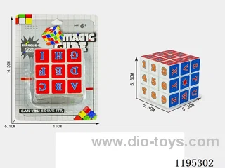 5.3 Digital Stickers on White Background