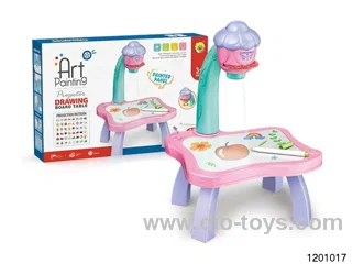 Projection table