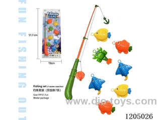 Fishing toy (Two-faced fish)