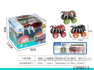 Inertial Spider SUV