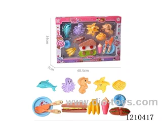 cutting set