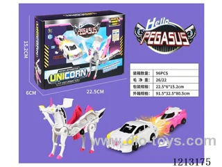 Impact Transformer Unicorn