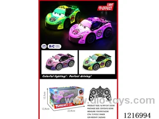 PVC RC McLaren