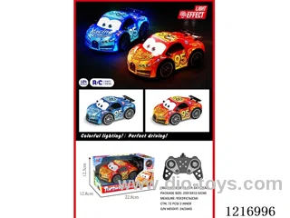 PVC RC Bugatti