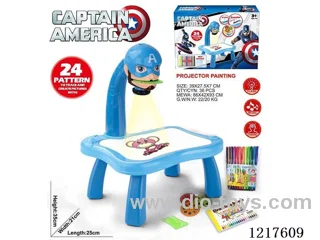 Captain America Projection Board